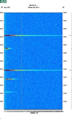 spectrogram thumbnail