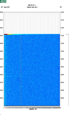 spectrogram thumbnail