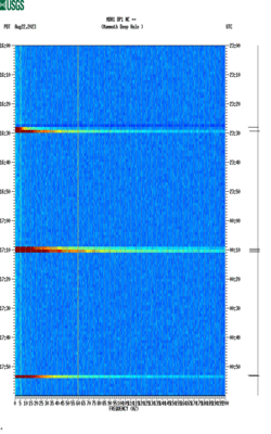 spectrogram thumbnail