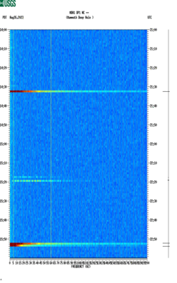 spectrogram thumbnail