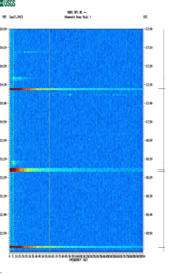 spectrogram thumbnail