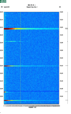 spectrogram thumbnail