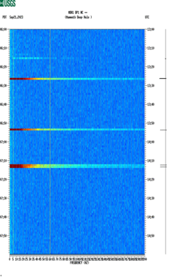 spectrogram thumbnail