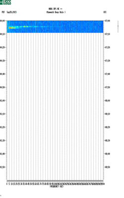 spectrogram thumbnail