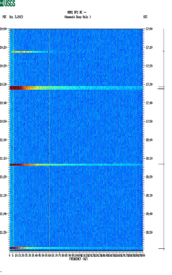 spectrogram thumbnail