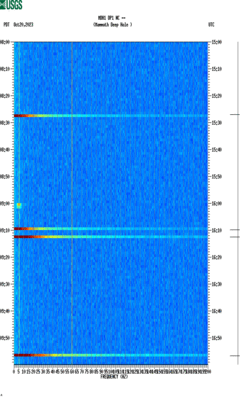 spectrogram thumbnail