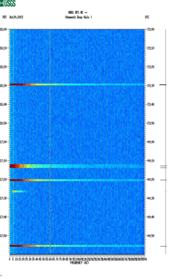 spectrogram thumbnail