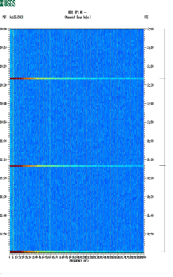 spectrogram thumbnail