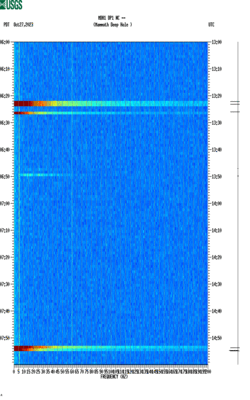 spectrogram thumbnail