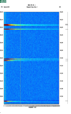 spectrogram thumbnail