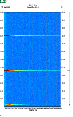 spectrogram thumbnail