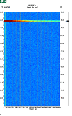 spectrogram thumbnail