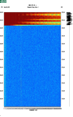 spectrogram thumbnail