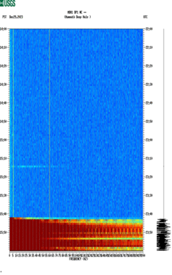 spectrogram thumbnail