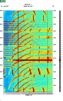 spectrogram thumbnail