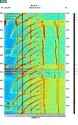 spectrogram thumbnail