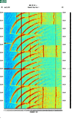 spectrogram thumbnail