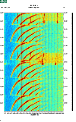 spectrogram thumbnail