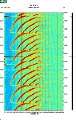 spectrogram thumbnail