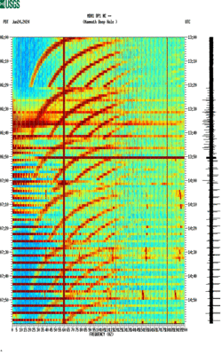 spectrogram thumbnail