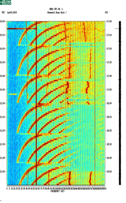 spectrogram thumbnail