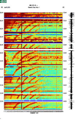 spectrogram thumbnail