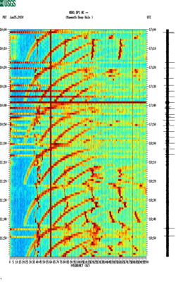 spectrogram thumbnail