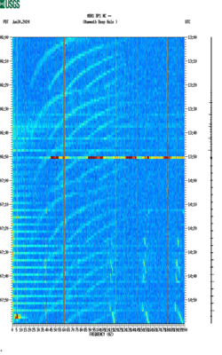 spectrogram thumbnail