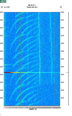 spectrogram thumbnail