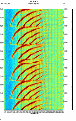 spectrogram thumbnail