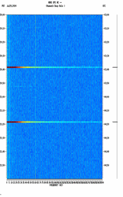 spectrogram thumbnail