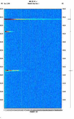 spectrogram thumbnail