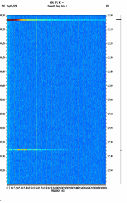 spectrogram thumbnail