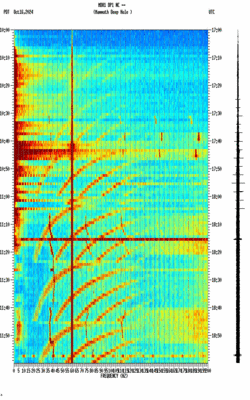 spectrogram thumbnail