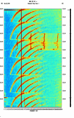 spectrogram thumbnail