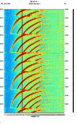 spectrogram thumbnail