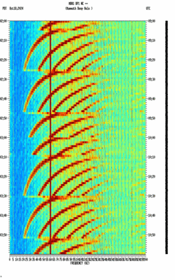 spectrogram thumbnail