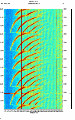 spectrogram thumbnail