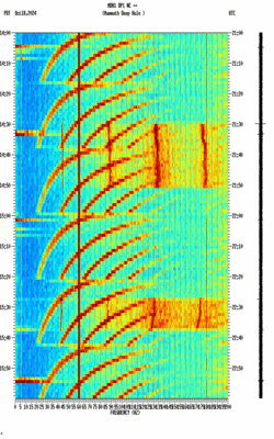 spectrogram thumbnail