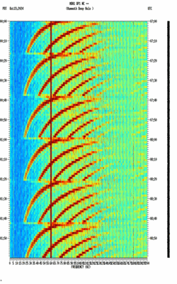 spectrogram thumbnail