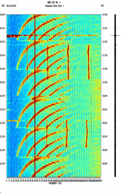 spectrogram thumbnail