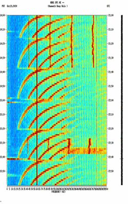 spectrogram thumbnail