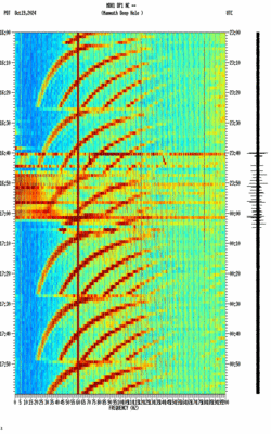 spectrogram thumbnail