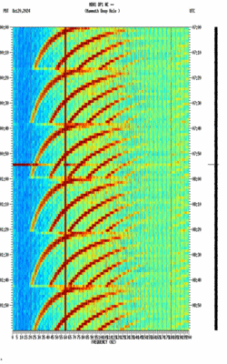 spectrogram thumbnail