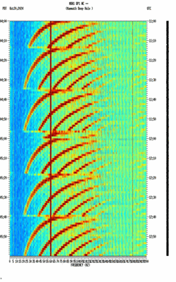 spectrogram thumbnail