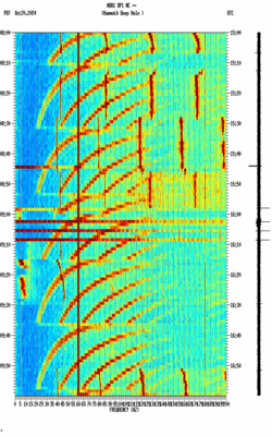 spectrogram thumbnail