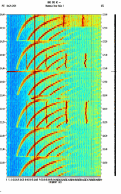 spectrogram thumbnail