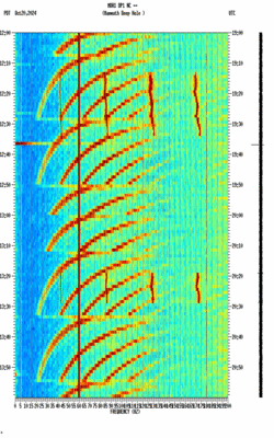 spectrogram thumbnail