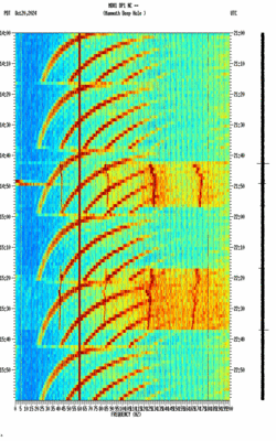 spectrogram thumbnail