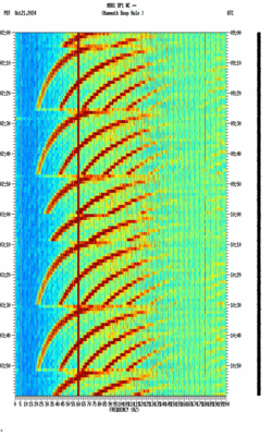 spectrogram thumbnail